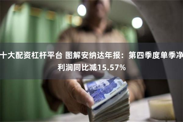 十大配资杠杆平台 图解安纳达年报：第四季度单季净利润同比减15.57%