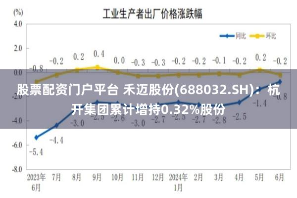 股票配资门户平台 禾迈股份(688032.SH)：杭开集团累计增持0.32%股份