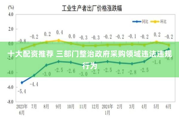 十大配资推荐 三部门整治政府采购领域违法违规行为